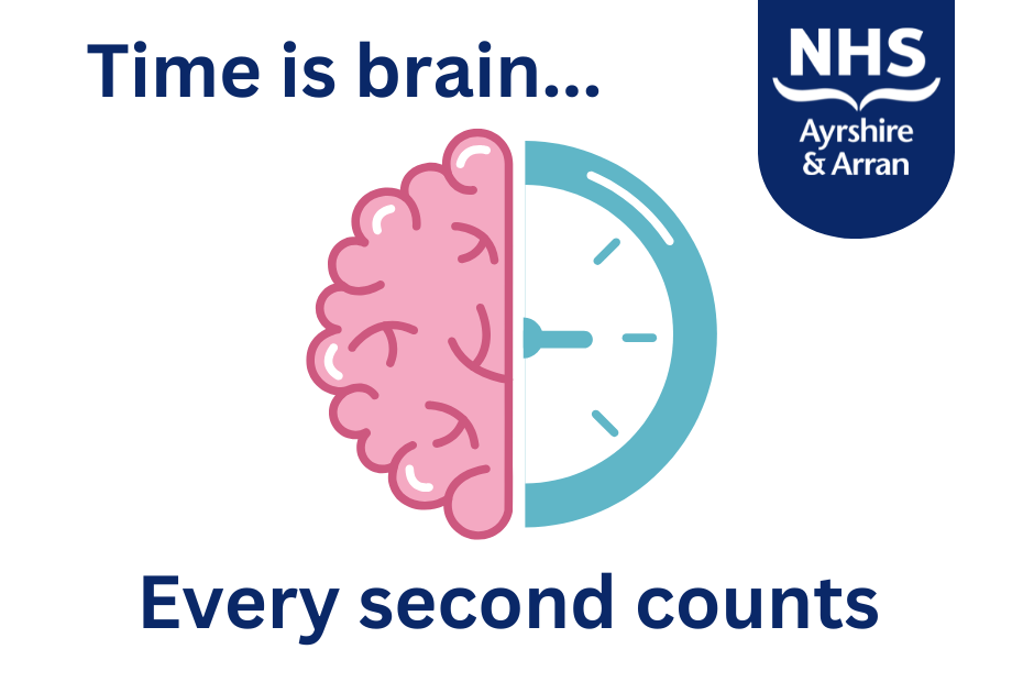 Image of a brain and a clock. Time is brain. Every second counts